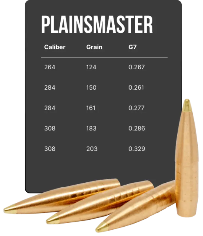 Plainsmaster graph
