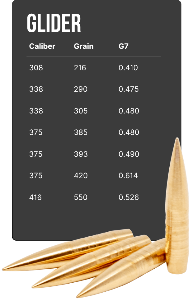 Monolithic Bullets Flyer Forster Products