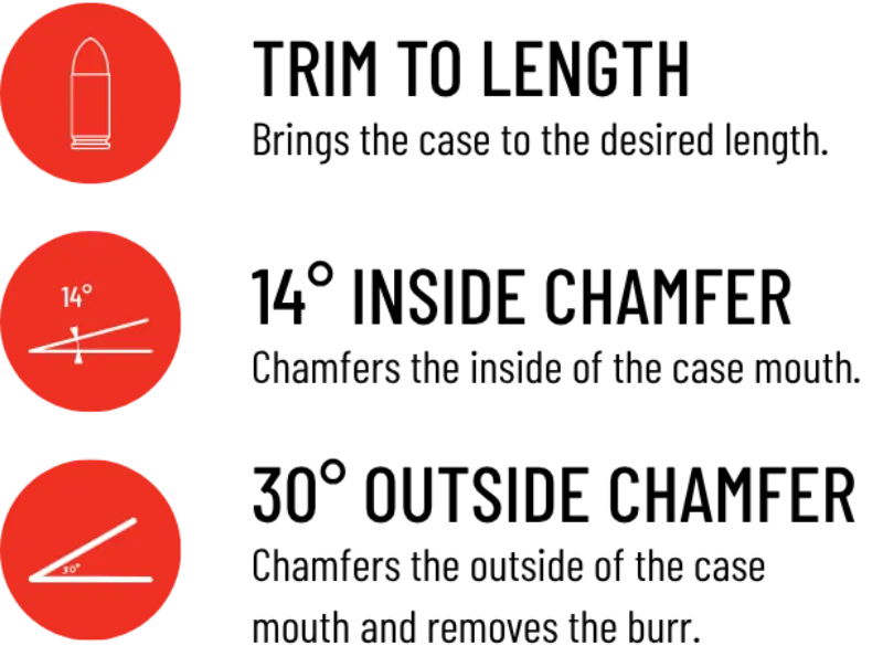 3 operations